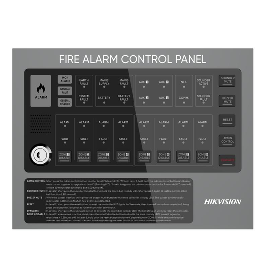 Hikvision HF-C108  Geleneksel Yangın Alarm Kontrol Paneli - 8 bölge